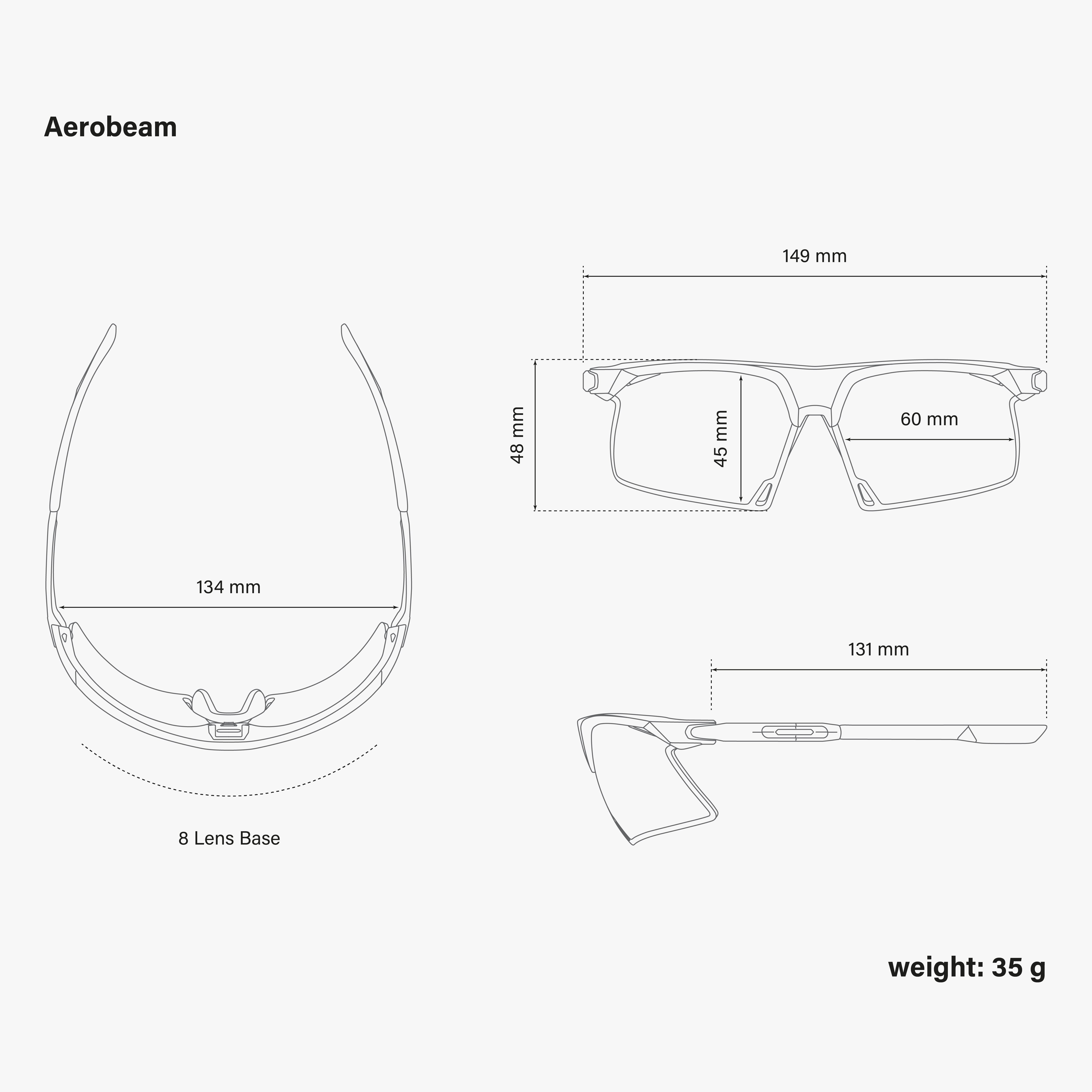AEROBEAM-READERS