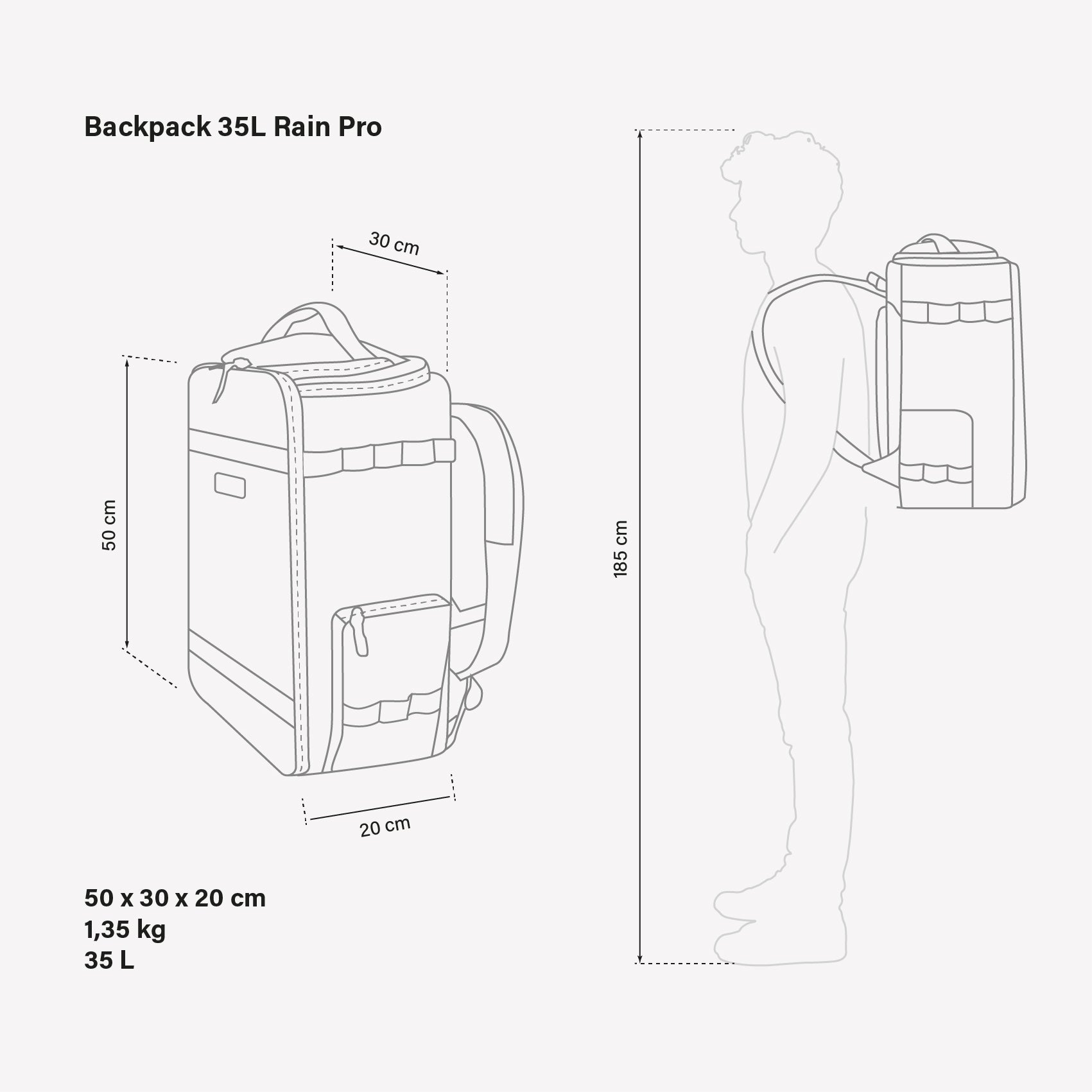 BACKPACK RAIN PRO 35L