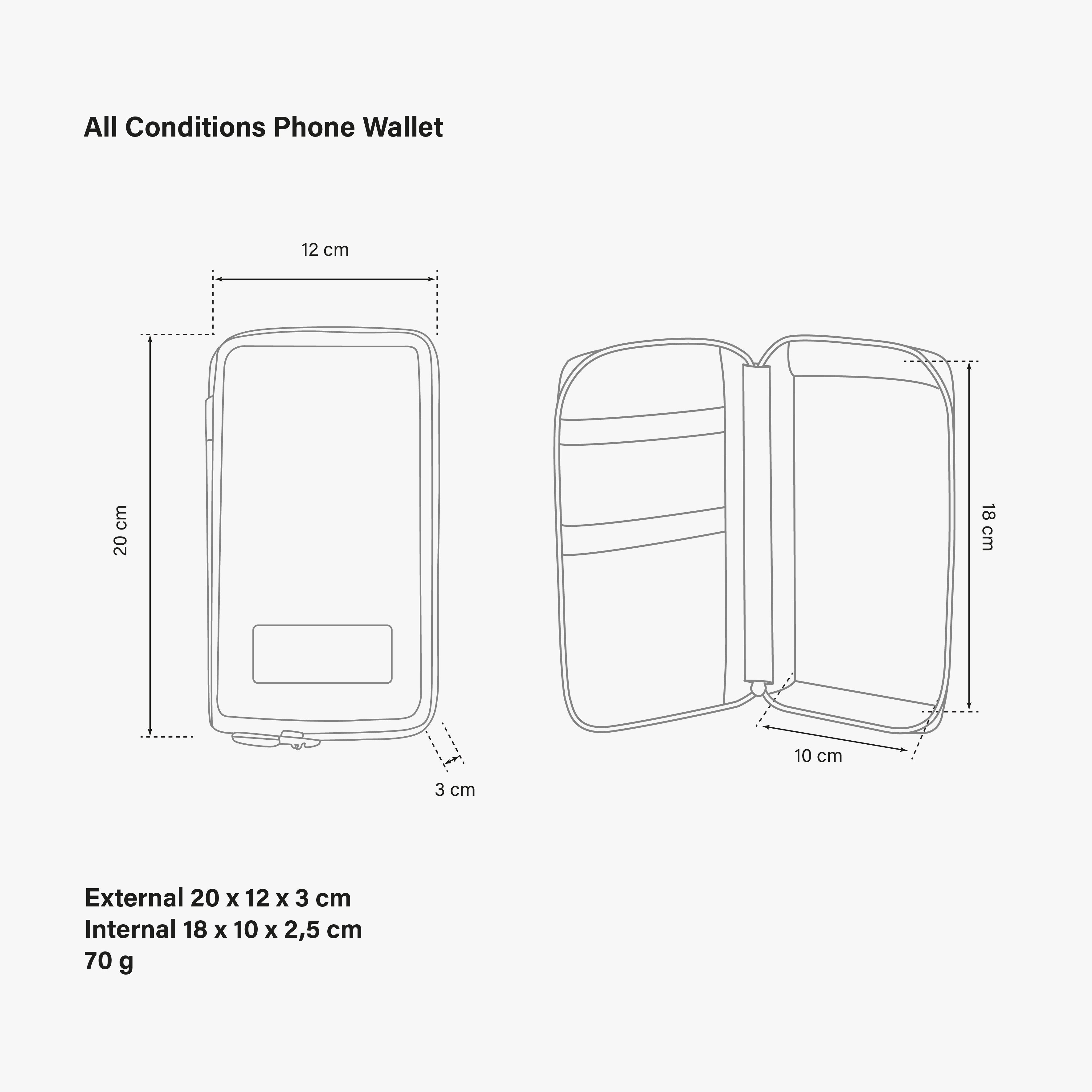 ALL CONDITIONS PHONE WALLET