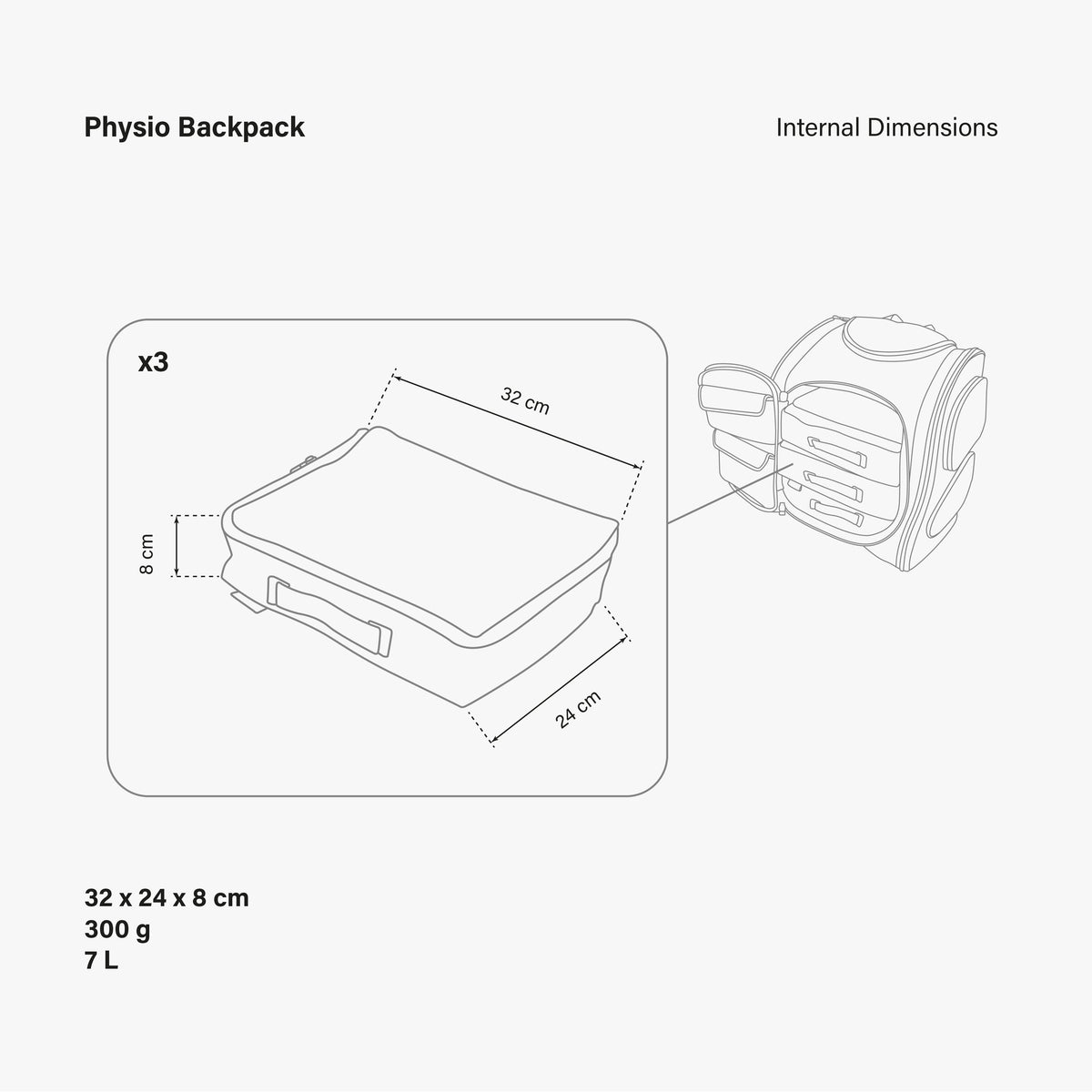 Physio Backpack