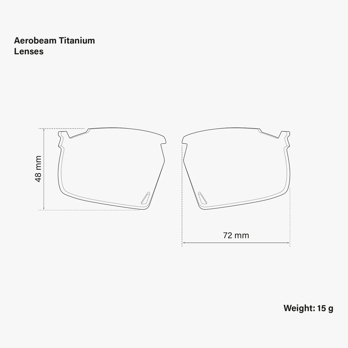 Aerobeam Spare Lenses Multimirror Blue Green